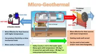 Micro-Geothermal