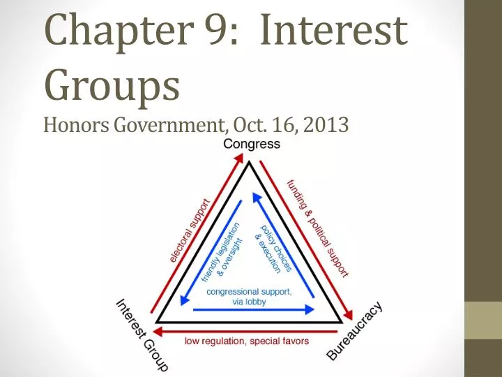 chapter 9 interest groups honors government oct 16 2013