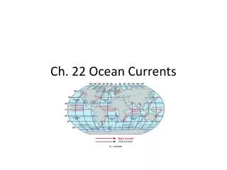 Ch. 22 Ocean Currents
