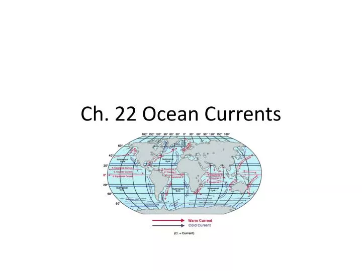 ch 22 ocean currents