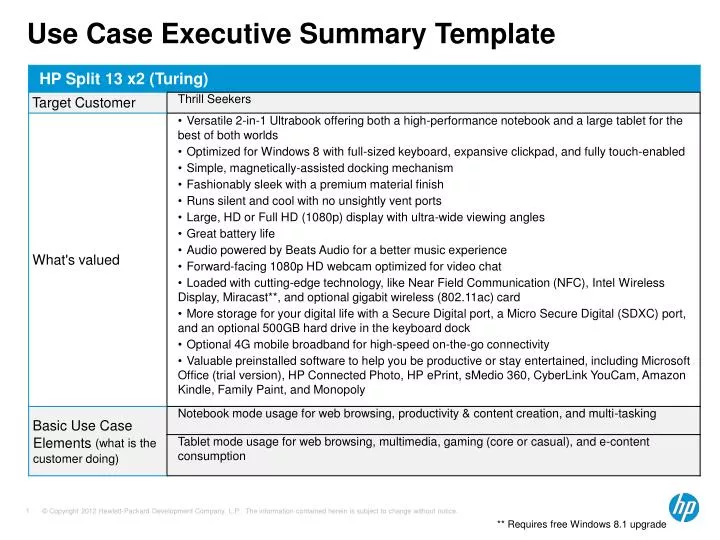 use case executive summary template