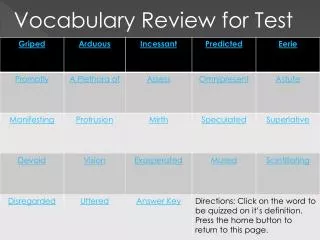 Vocabulary Review for Test