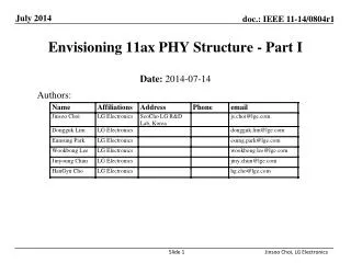 Envisioning 11ax PHY Structure - Part I