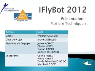 iflybot 2012