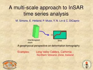 A multi-scale approach to InSAR time series analysis
