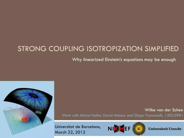 strong coupling isotropization simplified