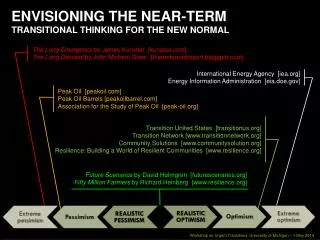 ENVISIONING THE near-term Transitional Thinking for the New Normal