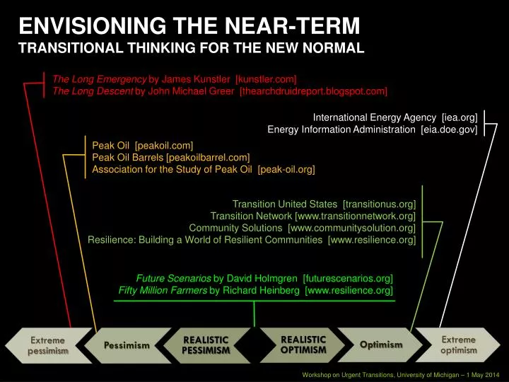 envisioning the near term transitional thinking for the new normal