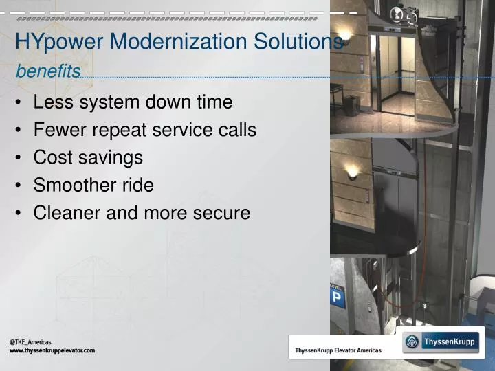 hypower modernization solutions