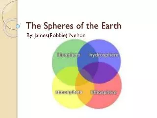 The Spheres of the Earth