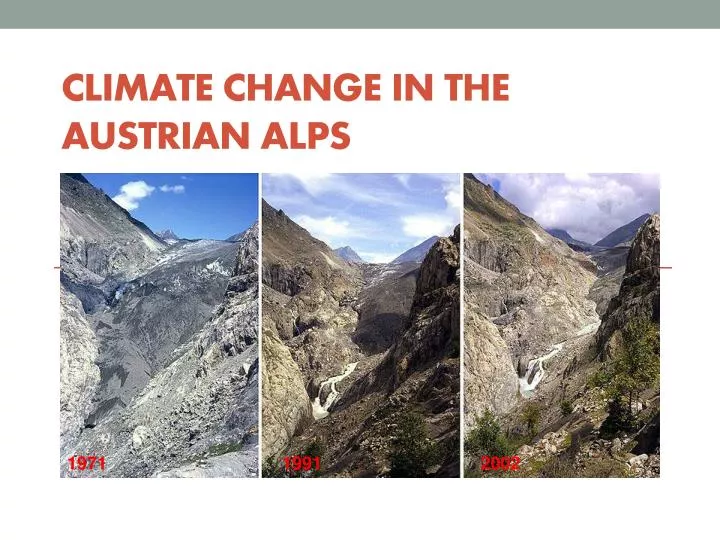 climate change i n the austrian alps