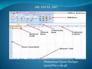Muhammad Qasim Rafique qasim@hcc.edu.pk