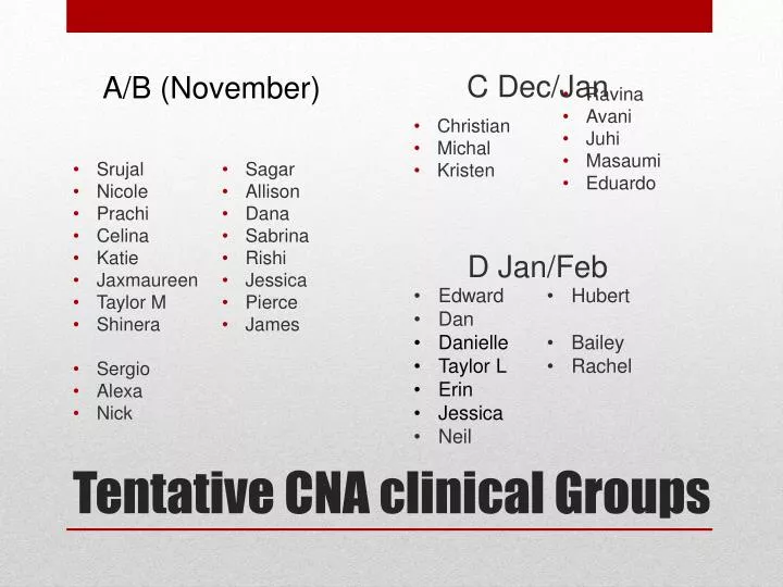 tentative cna clinical groups