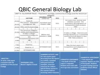 QBIC General Biology Lab