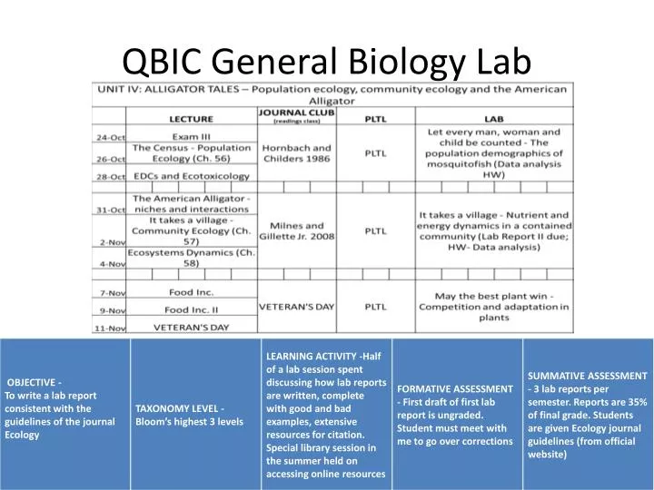 qbic general biology lab