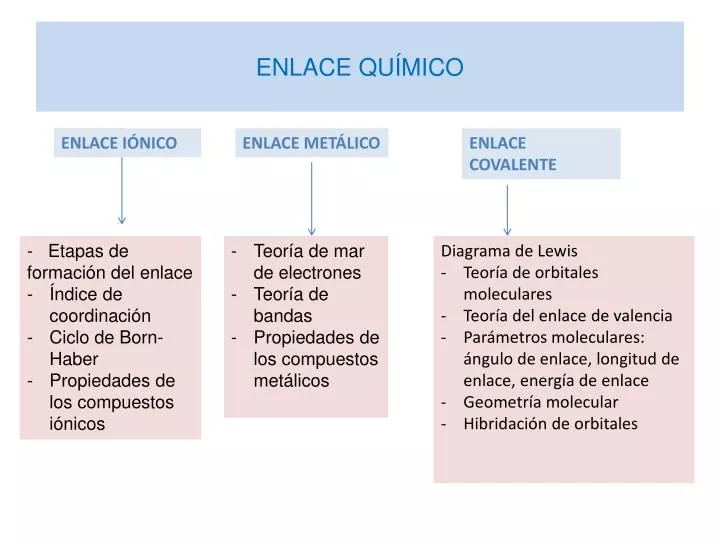 enlace qu mico