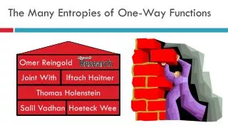 The Many Entropies of One-Way Functions