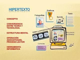 hipertexto