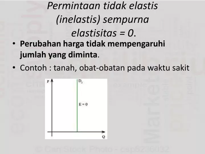 permintaan tidak elastis inelastis sempurna elastisitas 0