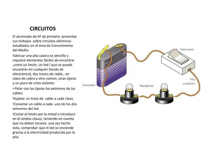 circuitos