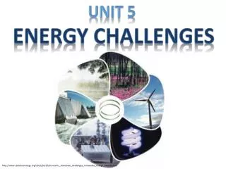 Unit 5 Energy Challenges