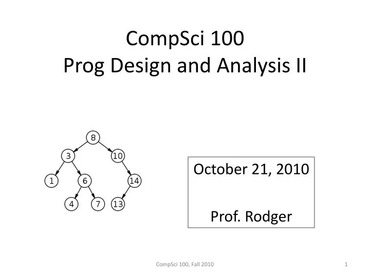 compsci 100 prog design and analysis ii