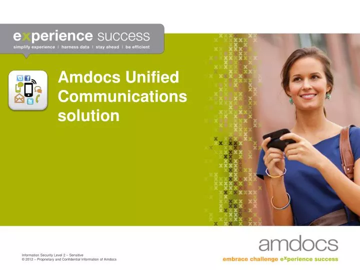 amdocs unified communications solution