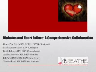 Diabetes and Heart Failure: A Comprehensive Collaboration