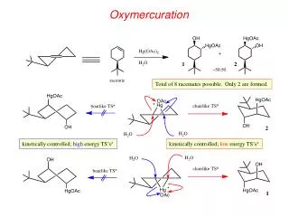 Oxymercuration