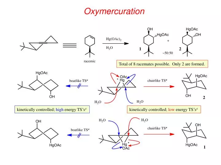 oxymercuration