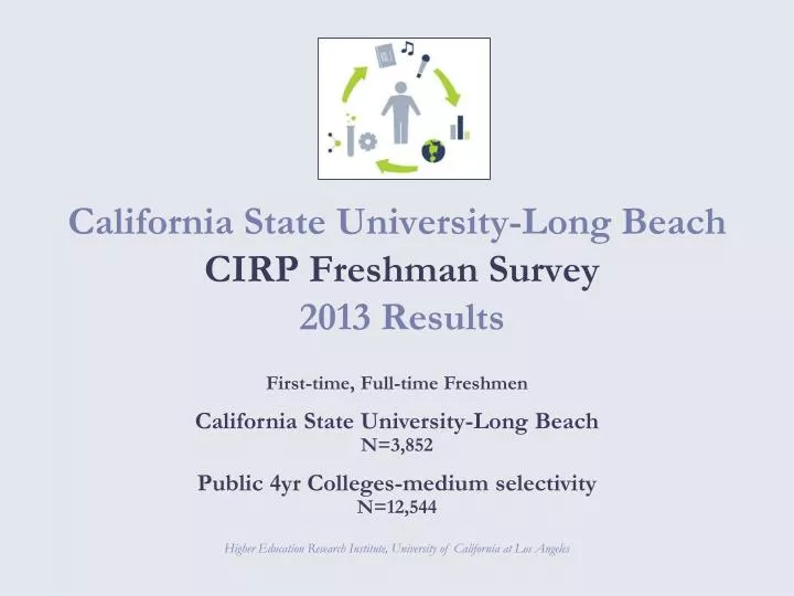 california state university long beach cirp freshman survey 2013 results