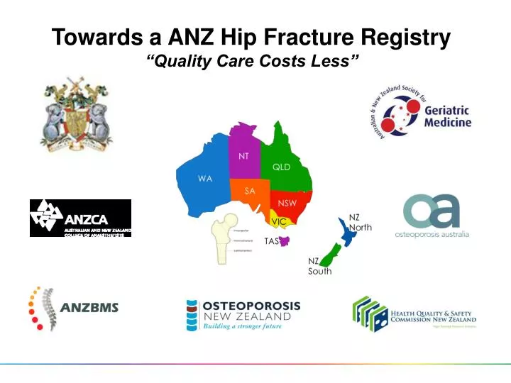 towards a anz hip fracture registry quality care costs less