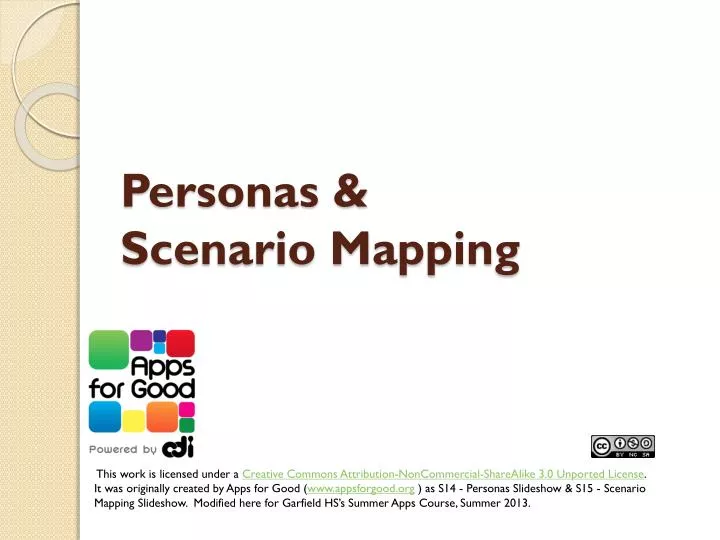 personas scenario mapping