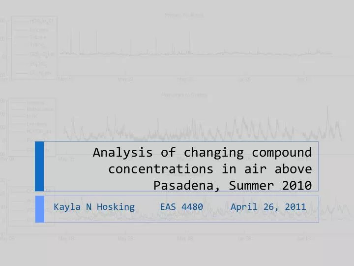 analysis of changing compound concentrations in air above pasadena summer 2010