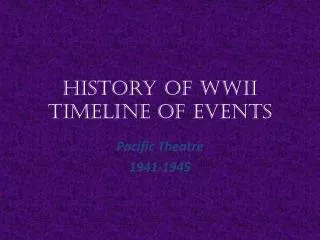 History of WWII Timeline of Events