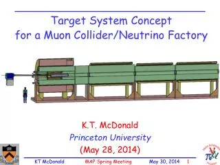 Target System Concept for a Muon Collider/Neutrino Factory