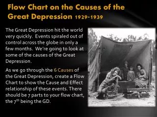 Flow Chart on the Causes of the Great Depression 1929-1939