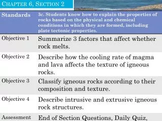 Chapter 6, Section 2