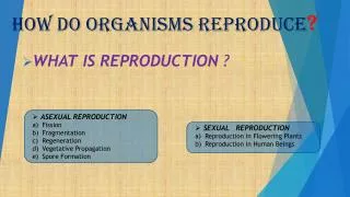 How do organisms reproduce ?