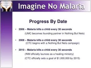 Imagine No Malaria