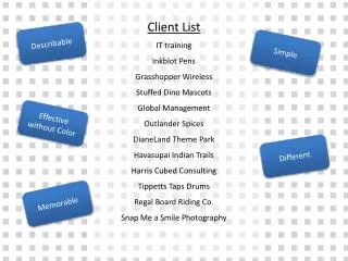 Client List IT training Inkblot Pens Grasshopper Wireless Stuffed Dino Mascots Global Management