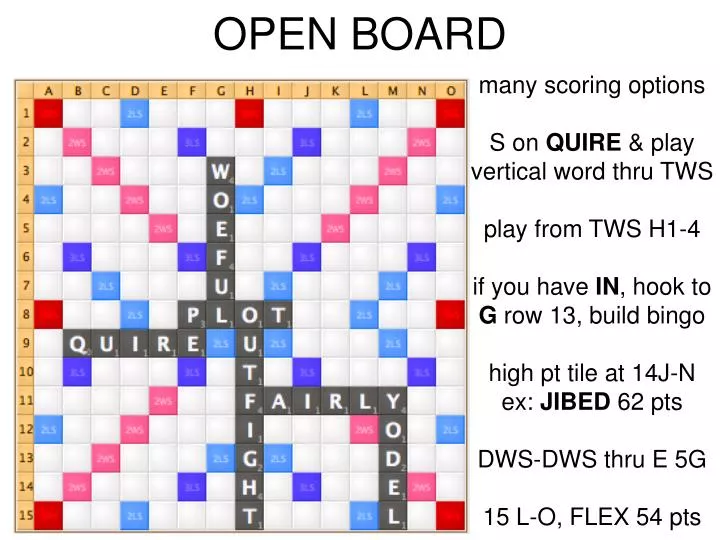open board