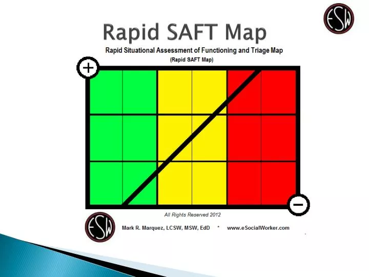 rapid saft map