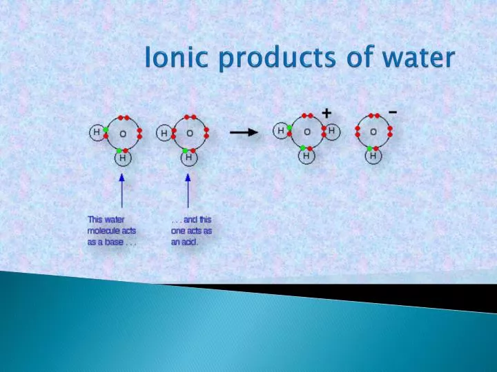 ionic products of water