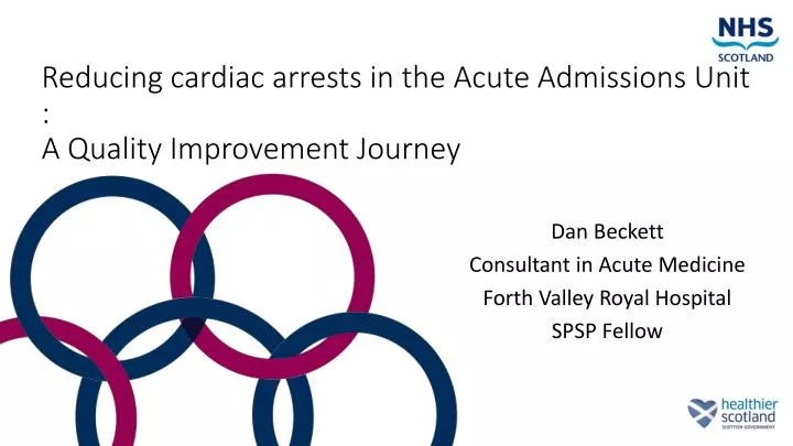 reducing cardiac arrests in the acute admissions unit a quality improvement journey