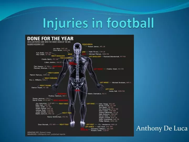 injuries in football