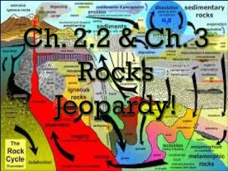Ch. 2.2 &amp; Ch. 3 Rocks Jeopardy !