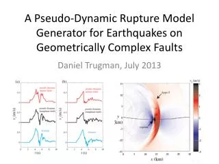 A Pseudo-Dynamic Rupture Model Generator for Earthquakes on Geometrically Complex Faults