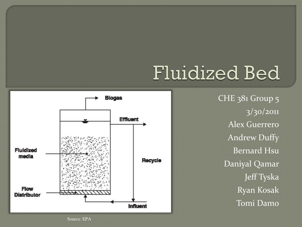 PPT - Fluidized Bed PowerPoint Presentation, free download - ID:2208375