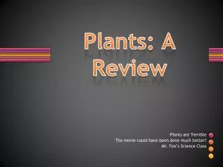 Plants: A Review